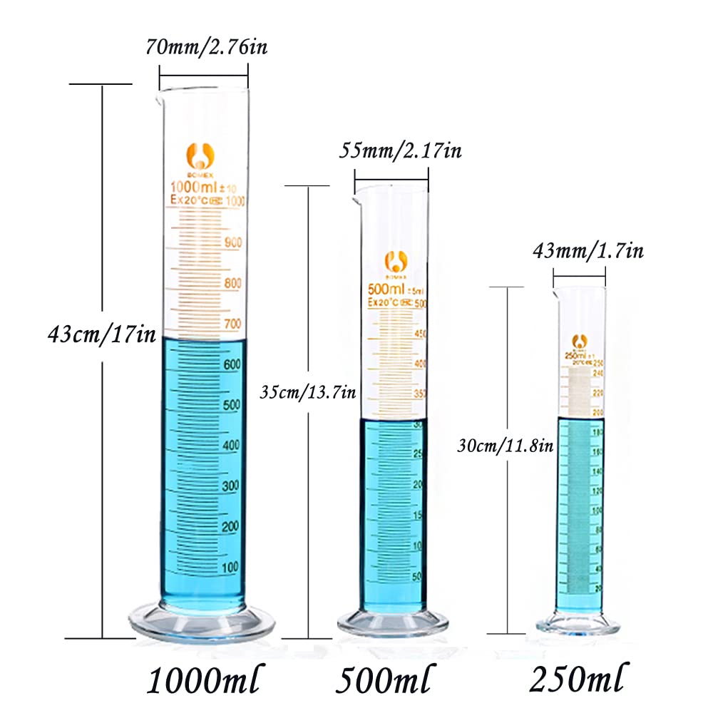 25ml Graduated Glass Cylinders Measuring Cylinders Glass Test Jar Borosilicate Glass Heat Resistance Accurate Measure For Research Lab Industry Teaching Home Brewing Wine Liquor Test (25ml)