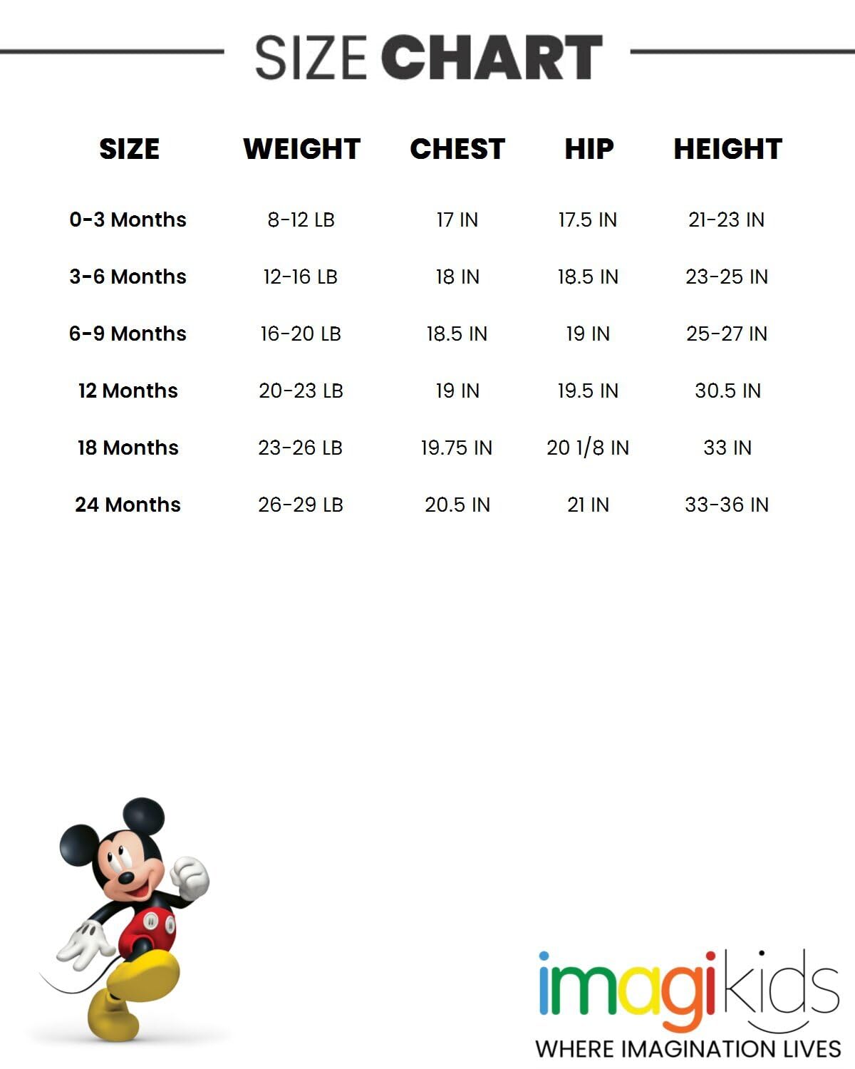 Disney Mickey Mouse Newborn Baby Boys Bodysuit Pants and Hat 3 Piece Outfit Set Red/Gray 6-9 Months