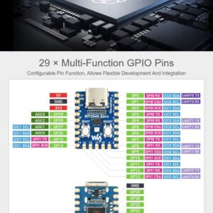 Waveshare RP2040-Zero High-Performance Pico-Like MCU Board Based On Raspberry Pi Microcontroller RP2040 Castellated Module Allows Soldering Direct to Carrier Boards-3pcs