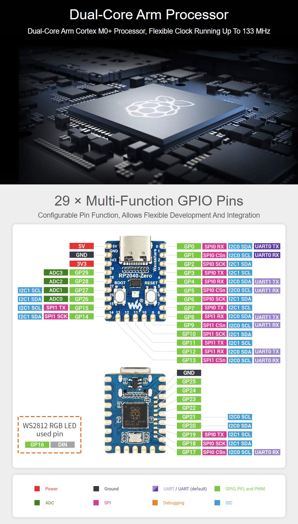 Waveshare RP2040-Zero High-Performance Pico-Like MCU Board Based On Raspberry Pi Microcontroller RP2040 Castellated Module Allows Soldering Direct to Carrier Boards-3pcs