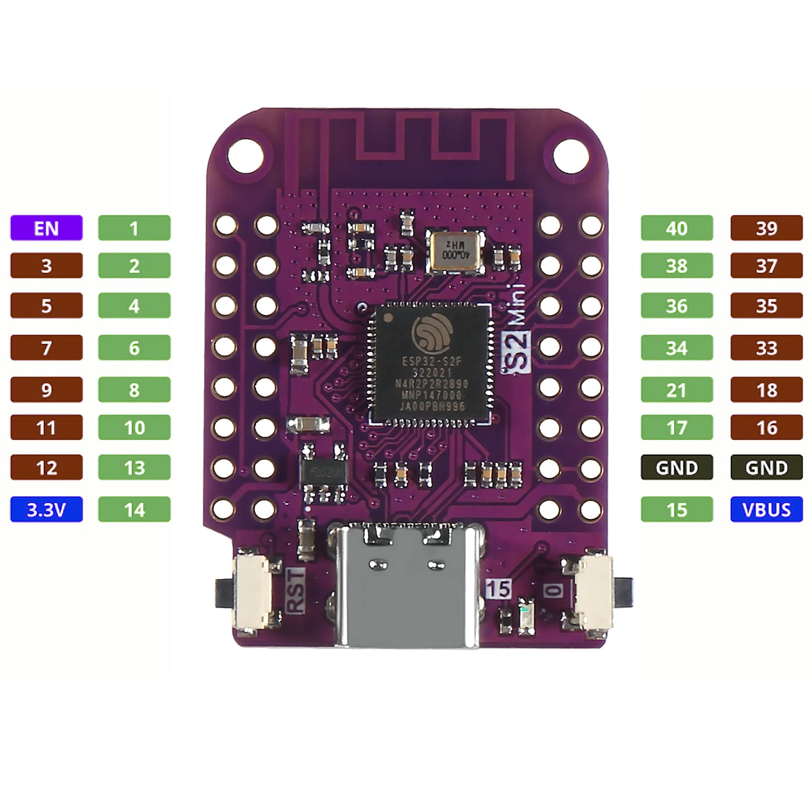 DWEII 5PCS ESP32 S2 Mini S2 Mini V1.0.0 WiFi Board Based ESP32-S2FN4R2 ESP32-S2 4MB Flash Type-C Connection Compatible with MicroPython