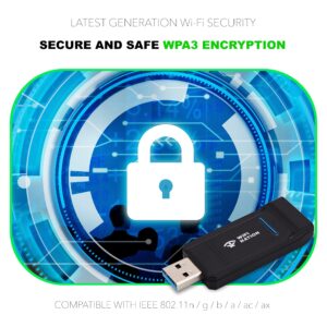 WiFi Nation WiFi 6 AX1800 2T2R, USB 3.0 Chipset: RTL8832AU, WiFi Dongle Adapter | 802.11ax Gigabit Wireless Network Card Adapter | 5GHz/2.4GHz | WPA3 Network Security | Windows 7/10/11