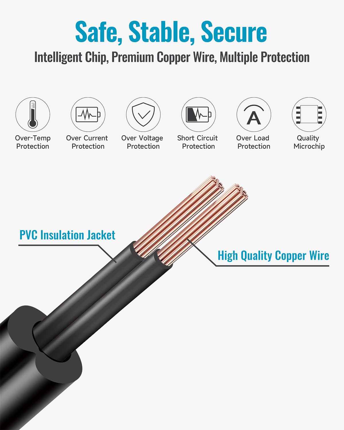 12V 1A 5ft Power Supply Adapter,100-240V 50/60Hz AC to DC 12V 1000mA 12W 5.5mm*2.1mm Universal Wall Charger with DC Connectors 5.5 * 2.5mm/3.5 * 1.35mm/4.0 * 1.7mm, Center Positive, UL FCC VI