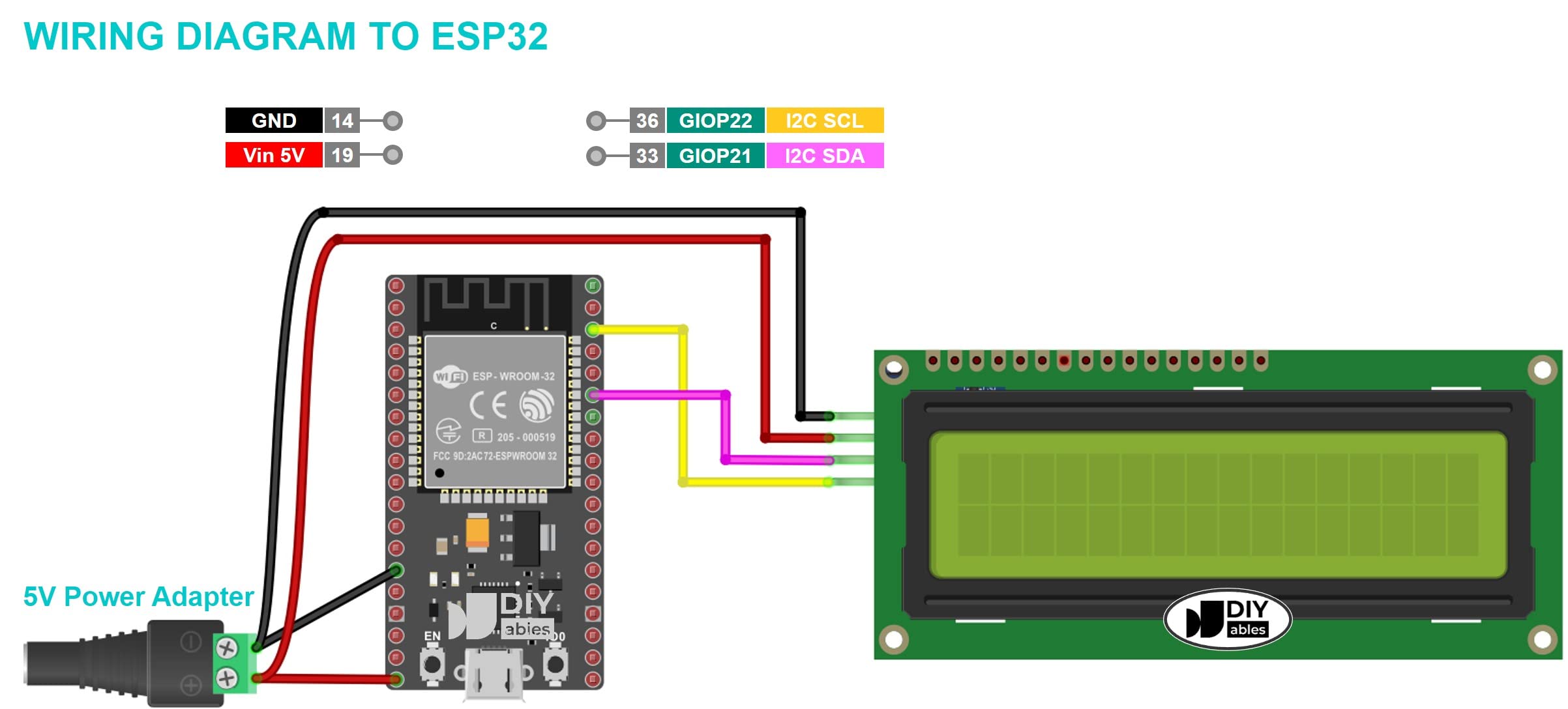 DIYables 2pcs LCD I2C 1602 for Arduino, ESP32, ESP8266, Raspberry Pi