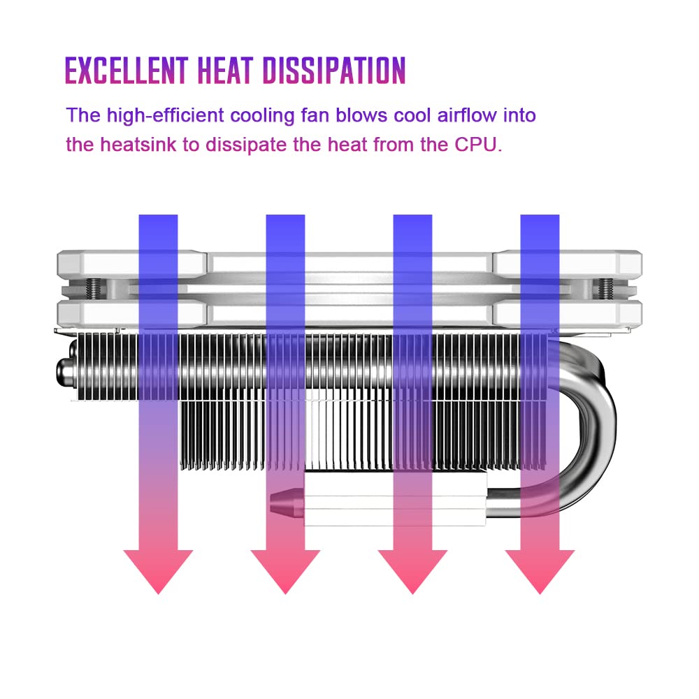 ID-COOLING IS-55 ARGB White CPU Cooler Low Profile 57mm Height CPU Air Cooler ARGB 5 Heatpipes 120x120x15mm Slim Fan, Desktop CPU Fan for Intel LGA1700/115X/1200; AMD AM4/AM5