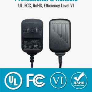 12V 1A 5ft Power Supply Adapter,100-240V 50/60Hz AC to DC 12V 1000mA 12W 5.5mm*2.1mm Universal Wall Charger with DC Connectors 5.5 * 2.5mm/3.5 * 1.35mm/4.0 * 1.7mm, Center Positive, UL FCC VI