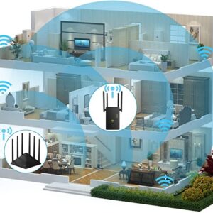 WiFi Repeater Wireless Signal Booster, Covers Up to 2640 Sq.ft and 25 Devices, AC1200 Dual Band WiFi Range Extender & Signal Booster