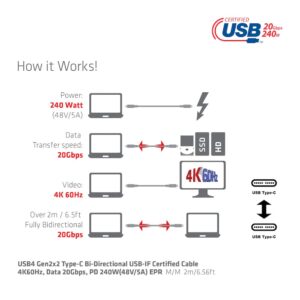 Club 3D CAC-1575 USB4 Gen3x2 Type C to Type C Bi-Directional Cable with 240W Charging, 20Gbps Data Transmission and Supports 4K60Hz Video 2m - 6.56ft