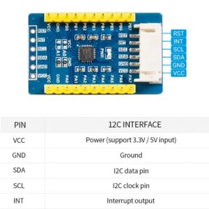 AW9523B IO Expansion Board for Raspberry Pi/Micro:bit/Ardu/STM32, I2C Interface, Expands 16 I/O Pins Allows Using 4 Expansion Boards at The Same Time, Expanding up to 64 I/O Ports