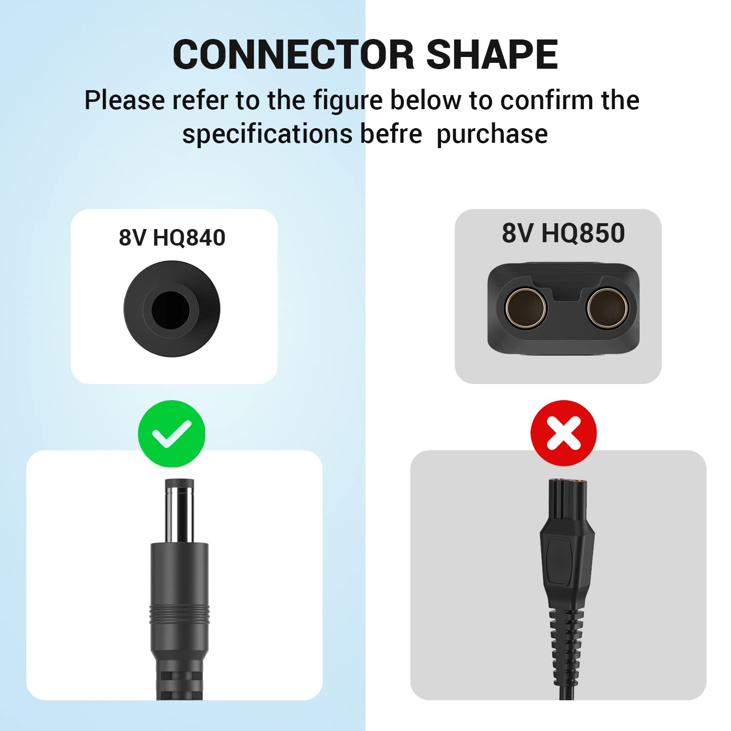 8V Shaver Charger Replacement Fit for Philips-HQ840 Norelco Multigroom Series 3000 MG3760 MG3760/50 MG3750 MG3750/50 MG3750/10 MG3750/60 Power Supply Cord Battery Charger