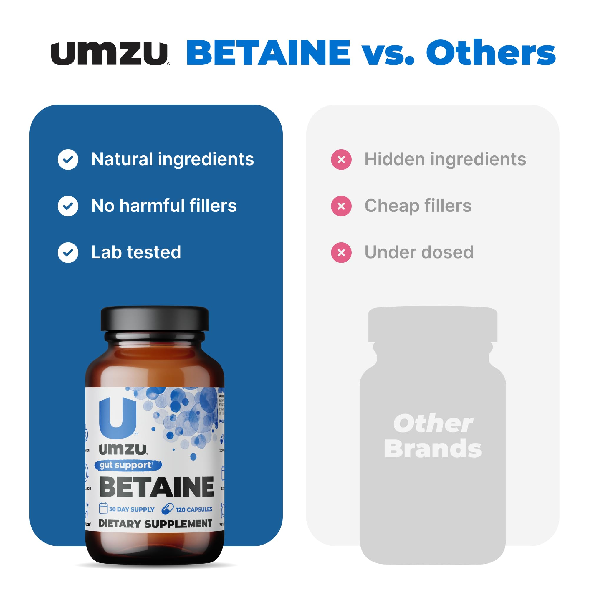 UMZU Betaine HCl Supplement | Digestive Support, Gastric Comfort, Nutrient Absorption & Cardiovascular Support | Natural Digestion & Gut Health Aid (120 Capsules)