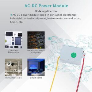 EC Buying AC DC Power Adapter, AC- DC Power Module 12V 250mA Switching Power Module Input AC 110-240V Output DC 12V 3W, Used in Consumer Electronics, Instrumentation, and Smart Home, Etc. (2PCS)