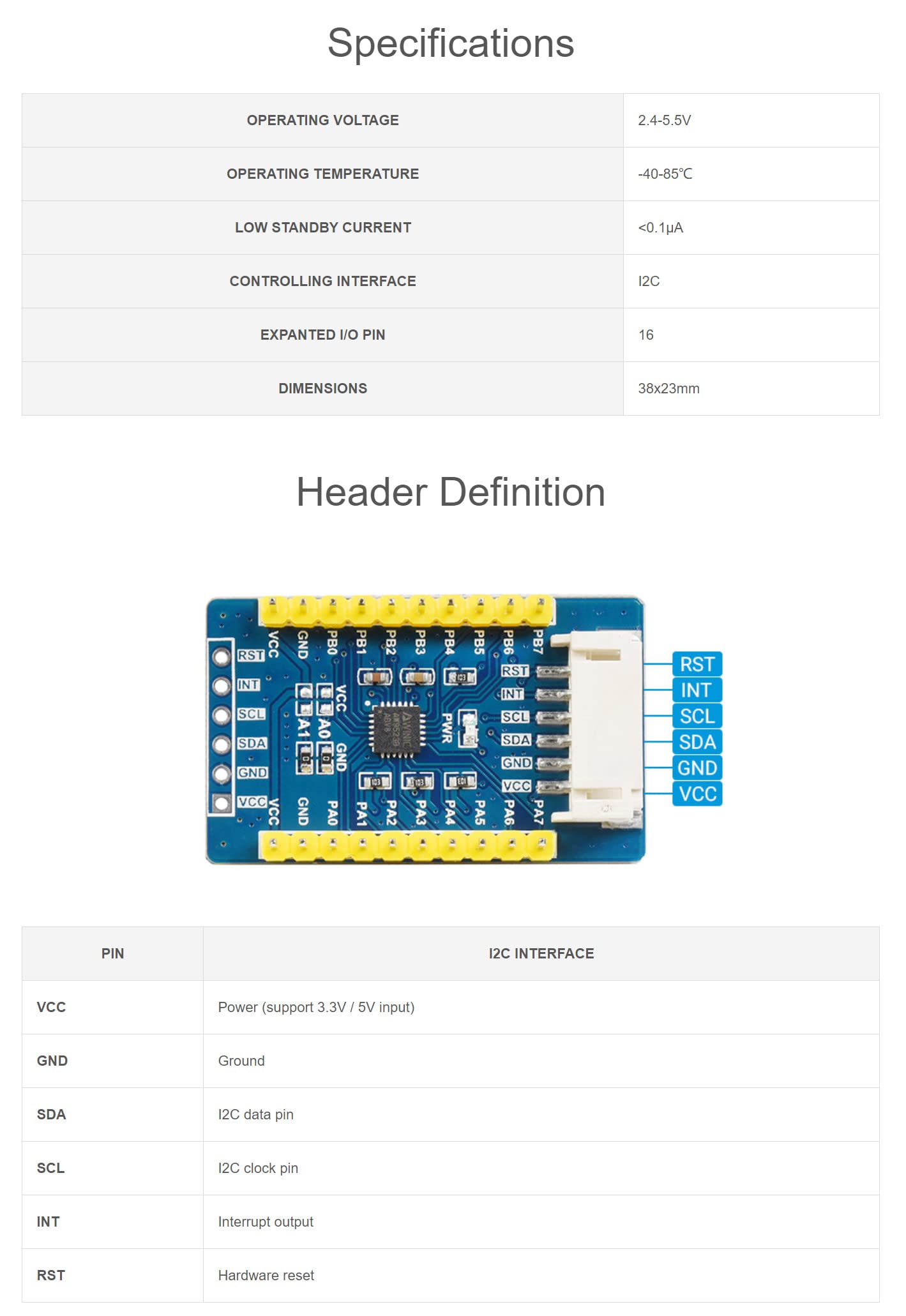 Coolwell AW9523B IO Expansion Board, Expanding Up to 64 I/O Ports, I2C InterfaceAllows Using 4 Expansion Boards at The Same Time