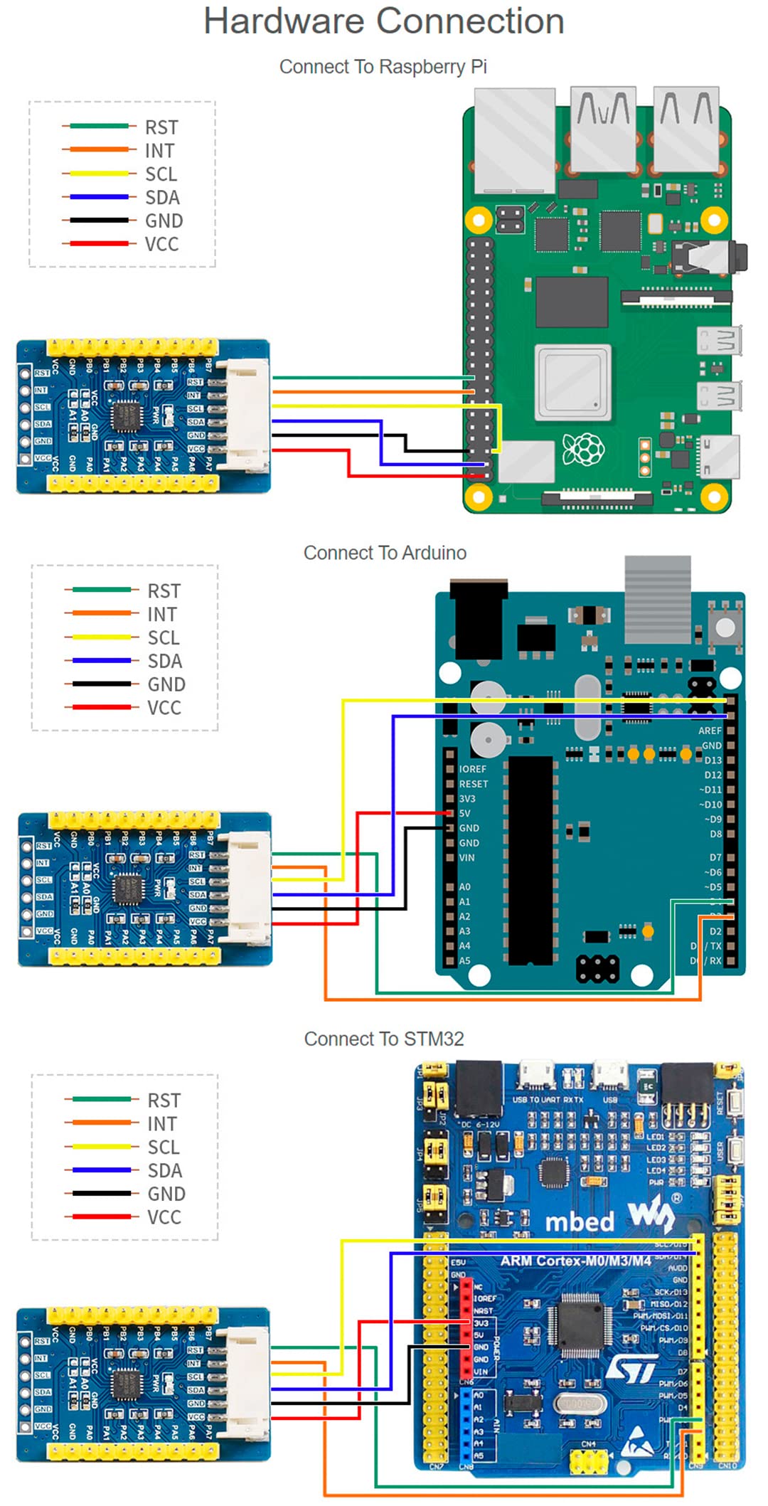 AW9523B IO Expansion Board for Raspberry Pi/Micro:bit/Ardu/STM32, I2C Interface, Expands 16 I/O Pins Allows Using 4 Expansion Boards at The Same Time, Expanding up to 64 I/O Ports