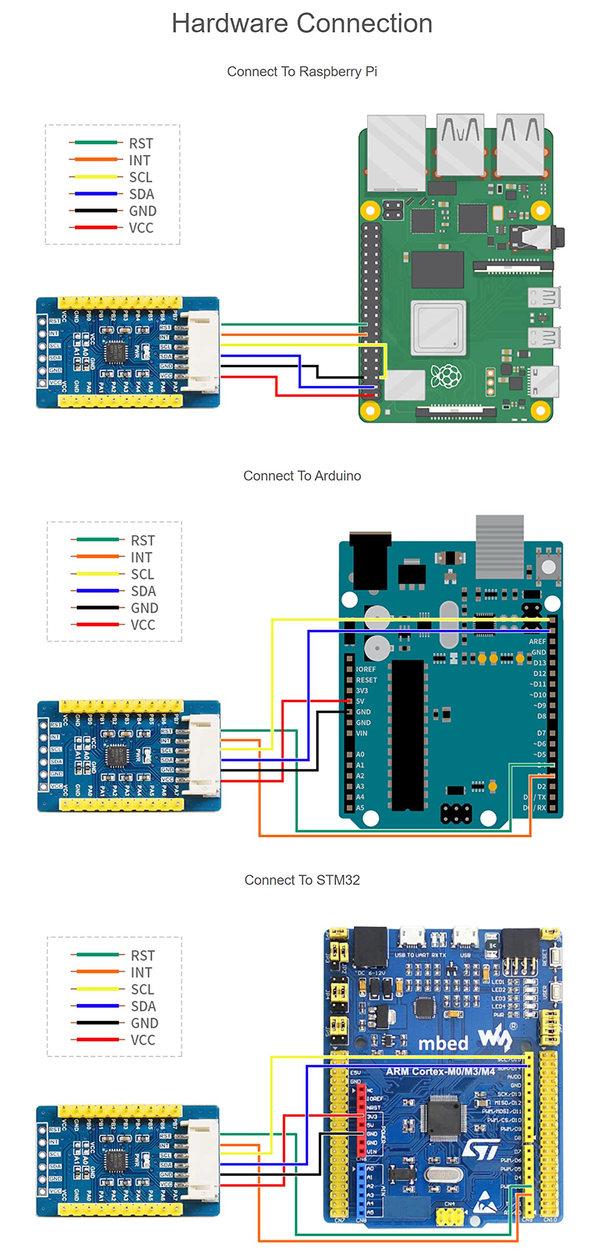 Coolwell AW9523B IO Expansion Board, Expanding Up to 64 I/O Ports, I2C InterfaceAllows Using 4 Expansion Boards at The Same Time