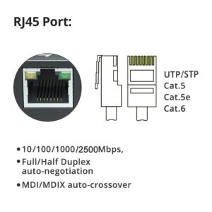 10gtek 5-port 2.5g multi-gigabit ethernet network switch, 5 x 2.5gbase-t compatible with 10/100/1000/2500mbps, plug & play | ethernet splitter | lifetime warranty