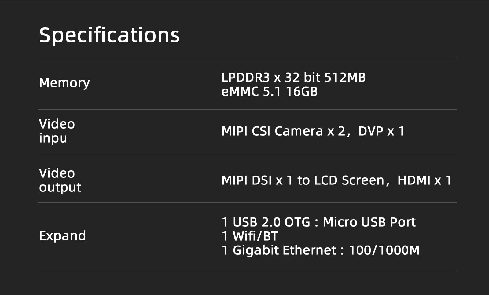 Kendryte K510 CRB-KIT Developer Kit Based on Dual-core 64-bit RISC-V AI SoC Chip 512M LPDDR3+16GB eMMC 5.1 Storage Support Linux System for AI Deep Learning