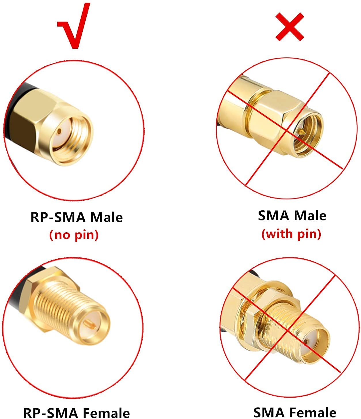 XRDS -RF 50ft RP-SMA Male to RP-SMA Female Coax Cable, RG58 RP-SMA WiFi Antenna Extension Coax Cable for WiFi LAN Router Wireless Network Card Adapter