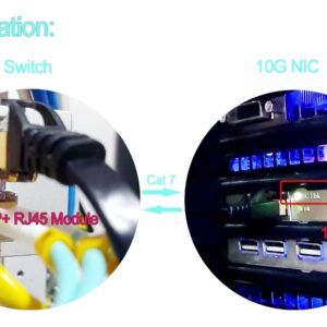 Wiitek 10G SFP+ to RJ45 Copper Modules, 1.25G/2.5G/5G/10GBase-T Ethernet Copper to SFP+ Transceiver Compatible for Ubiquiti Unifi UF-RJ45-10G /uacc-cm-rj45-mg (Cat 6a/7 or Better, 30-Meter)