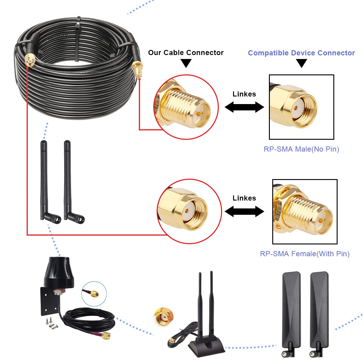 XRDS -RF 50ft RP-SMA Male to RP-SMA Female Coax Cable, RG58 RP-SMA WiFi Antenna Extension Coax Cable for WiFi LAN Router Wireless Network Card Adapter