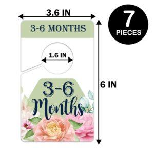 Hanger Dividers-Baby Closet Size Dividers - Baby Closet Dividers, Baby Clothing Size Age Dividers -Baby Closet Organizer For Nursery Organization, Newborn Essentials, Nursery Closet Dividers.