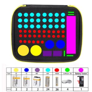 FCDYLBD Battery Organizer Case- Hard Storage Box Bag Holder - Holds 60+ Batteries AA AAA C D 9V Tester BT-168 (Batteries are Not Included)