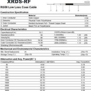 XRDS -RF 50ft RP-SMA Male to RP-SMA Female Coax Cable, RG58 RP-SMA WiFi Antenna Extension Coax Cable for WiFi LAN Router Wireless Network Card Adapter