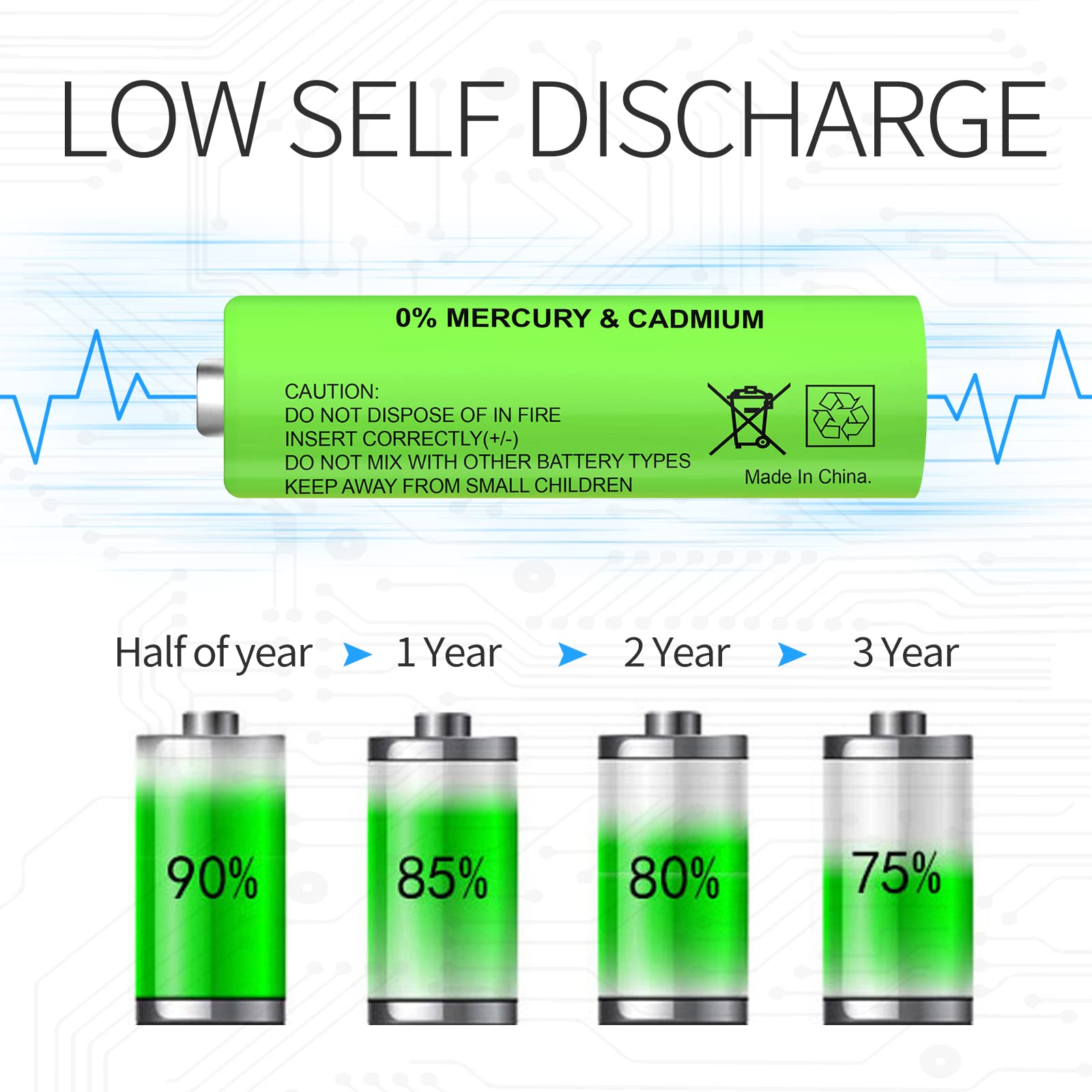 YXZHENG 1.5V Alkaline AA Rechargeable Battery Cell (16PCS AA)