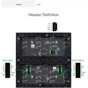 Coolwell RGB Full-Color LED Matrix Panel for Raspberry Pi and Ardui, 3mm Pitch, 64×64, 4096 Individual RGB LEDs, Brightness Adjustable