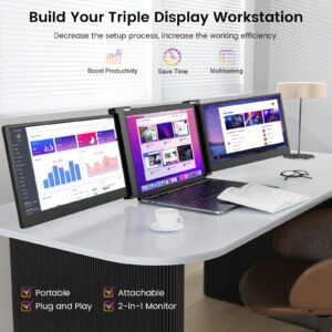 L LIMINK S19 Portable Triple Monitor for 15-17 Inches Laptops | 14" FHD 1080P IPS Dual Screens Extender with Kickstand | 72% NTSC | HDR | Compatible with Mac, Windows | Powered by USB-C & HDMI