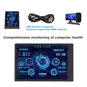 3.5in pc case Screen, IPS USB Mini Screen, PC Temperature Display AIDA64 PC CPU Data Monitor Sensor Panel Monitor,PC Computer Temp