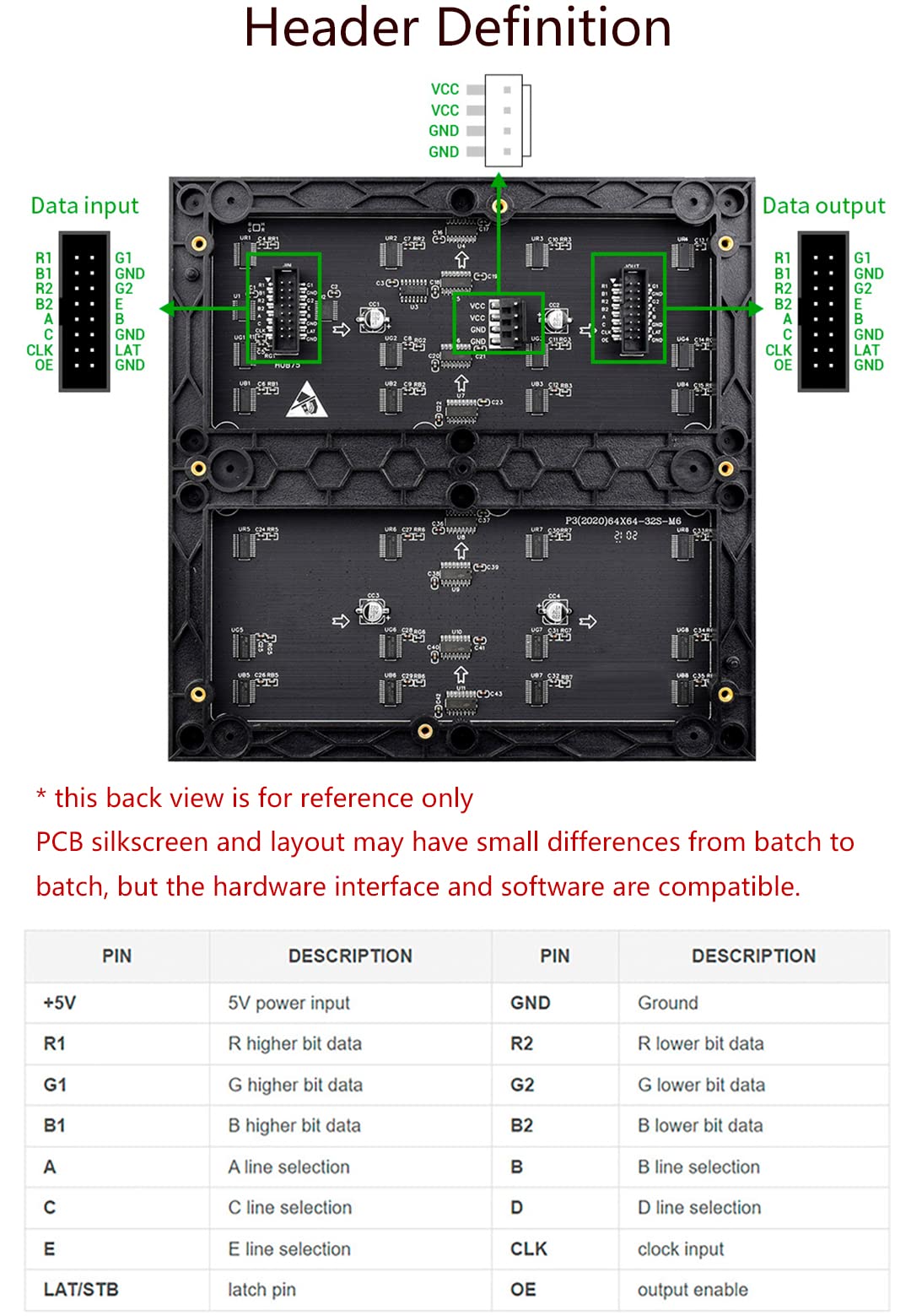 waveshare 64x64 4096 Pixels RGB Full-Color LED Matrix Panel 3mm Pitch Displaying Text/Colorful Image/Animation Adjustable Brightness Chainable Design,Compatible with Arduino/Raspberry Pi