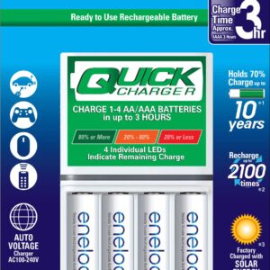 Eneloop Panasonic BK-3MCA24/CA AA 2100 Cycle Ni-MH Batteries 24 Pack & Panasonic K-KJ55MCA4BA Advanced Individual Battery 3 Hour Quick Charger with 4 AA Rechargeable Batteries, White