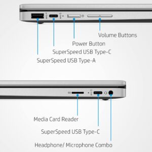 HP 2022 Newest X360 2-in-1 Chromebook 14" HD Touchscreen, Intel Celeron N4500(Up to 2.8GHz), 4GB DDR4 RAM, 32GB eMMC, WiFi, Bluetooth, Webcam, USB Type-C, Chrome OS, Silver