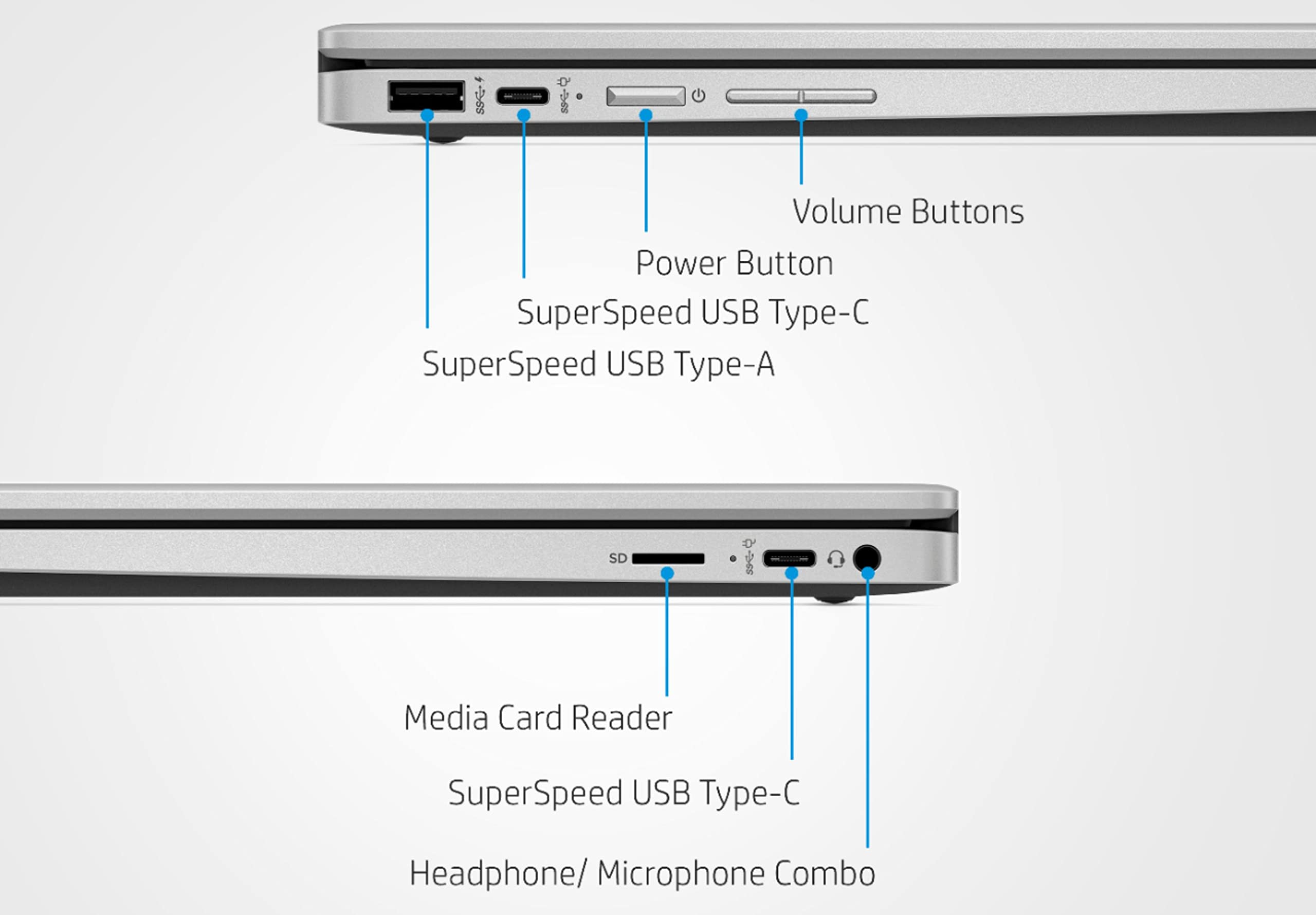 HP 2022 Newest X360 2-in-1 Chromebook 14" HD Touchscreen, Intel Celeron N4500(Up to 2.8GHz), 4GB DDR4 RAM, 32GB eMMC, WiFi, Bluetooth, Webcam, USB Type-C, Chrome OS, Silver