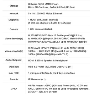 Banana Pi R2 Pro Smart WiFi Router Quad-core Cortex-A55 2GHz Dual Band Wireless Router Rockchip RK3568 with 2GB LPDDR4 +16GB eMMC Storage Support OpenWRT for NAS VPN Server