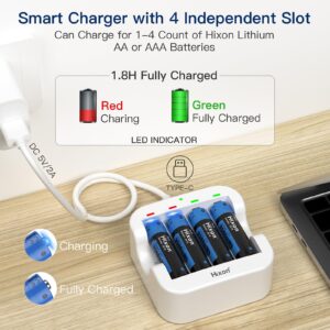 Hixon 12-Pack AA Rechargeable Lithium 1.5V Batteries with Charger,3500mWh high Capacity,1600 Cycles,Max 3A Discharge Current