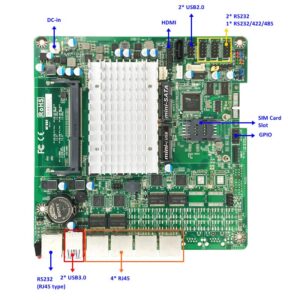 Jetway JNF692G4-345 Fanless Intel Apollo Lake Celeron J3455 Mini-ITX board with 4 x Intel I211-AT GB LAN, HDMI, no Audo