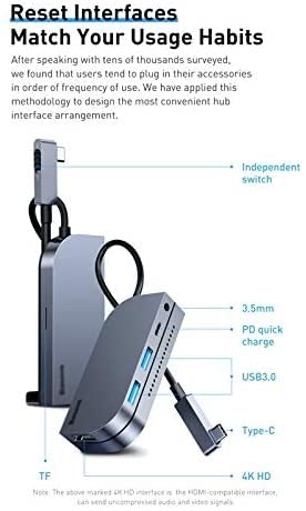 Feilx Ultra-Slim Data USB Hub, 6 in 1 USB C HubType C Hub to 4K HD USB 3.0 PD Port 3.5mm Jack USB-C USB Hub Adapter