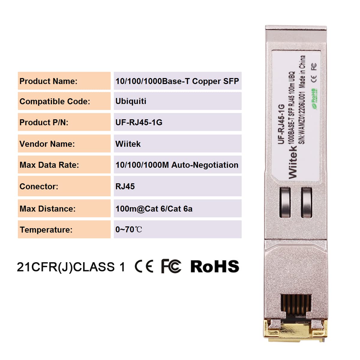 1000BASE-T Gigabit SFP to RJ45, 1G SFP to Ethernet Copper Transceivers Compatible for Ubiquiti Unifi UF-RJ45-1G/uacc-cm-rj45-1g, up to 100m