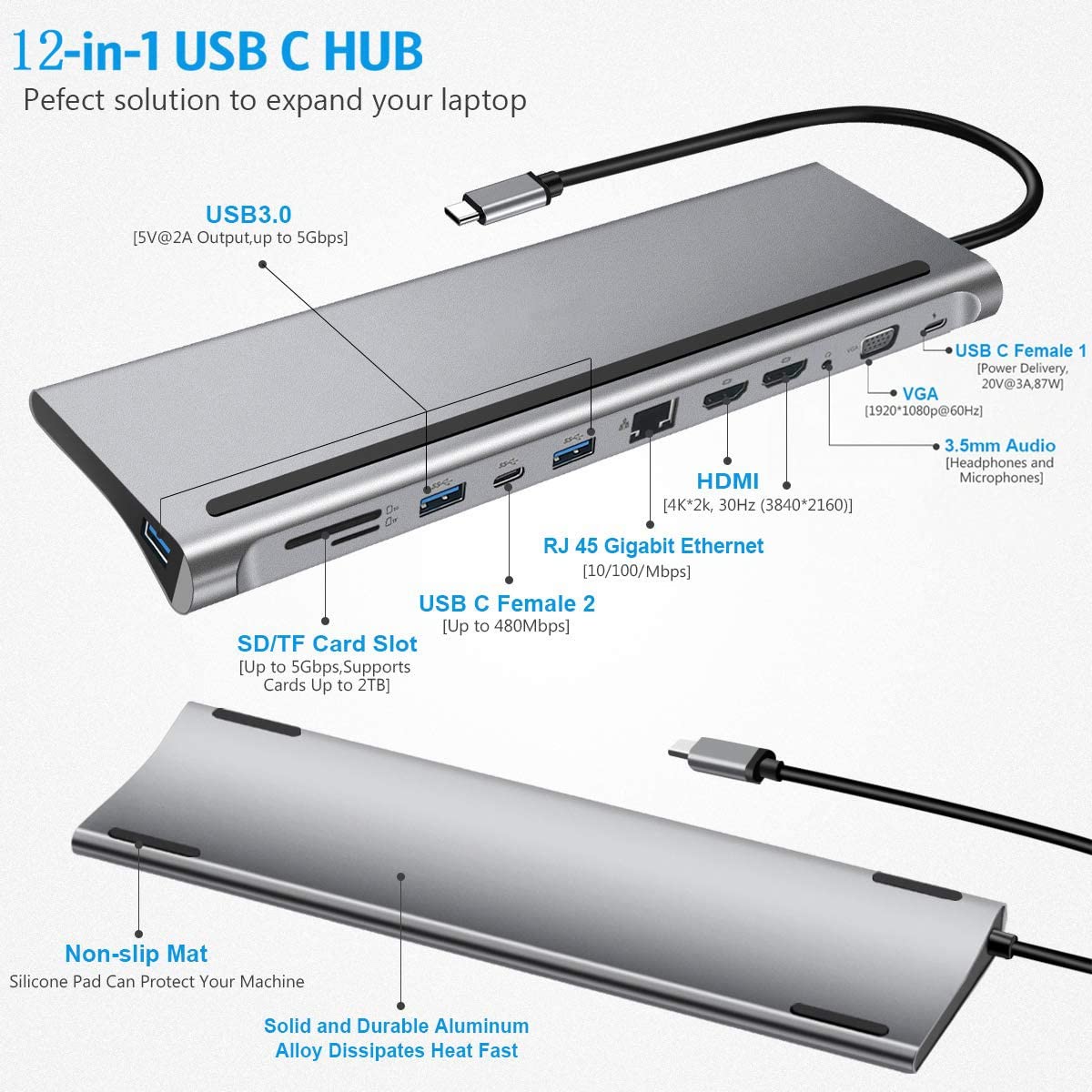 Sxdthy USB Hub,12 in 1 USB C Hub Laptop Docking Station Type-C to Dual HDMI-Compatible/VGA/USB 3.0 Hub/PD/RJ/Micro-SD/TF,Compatible with PC, Mac, Printer