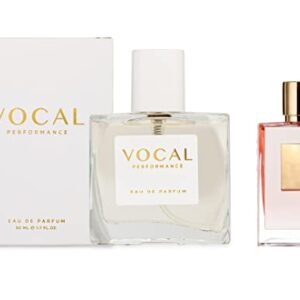 Vocal Performance W079 Inspired by by Kilian Love Don’t Be Shy Eau de Parfum for Women 1.7 Fl Oz Perfume Replica Version Fragrance Dupe Consentrated Long Lasting