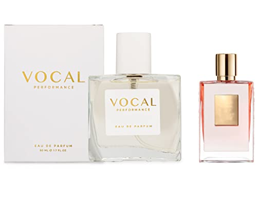 Vocal Performance W079 Inspired by by Kilian Love Don’t Be Shy Eau de Parfum for Women 1.7 Fl Oz Perfume Replica Version Fragrance Dupe Consentrated Long Lasting