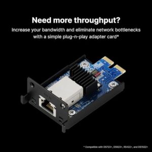 Synology Network Upgrade Module adds 1x 10GbE RJ-45 (E10G22-T1-Mini)