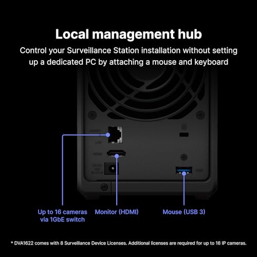 Synology 16 Channel NVR Deep Learning Video Analytics DVA1622 with HDMI Video Output