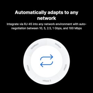 Synology Network Upgrade Module adds 1x 10GbE RJ-45 (E10G22-T1-Mini)