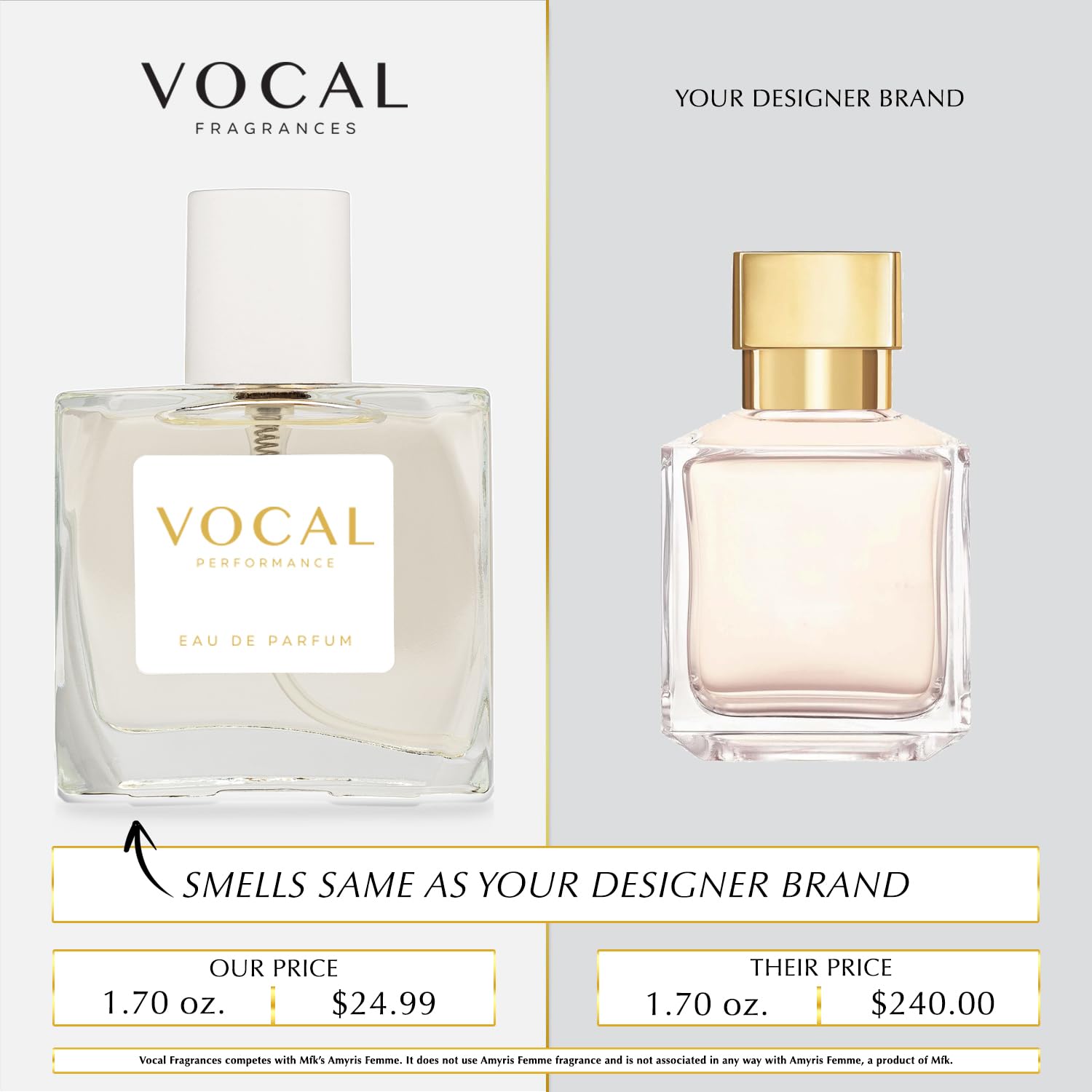 Vocal Performance W082 Eau de Parfum For Women Inspired by Maison Francis Kurkdjian Amyris Femme 1.7 Fl Oz Perfume Replica Version Fragrance Dupe Consentrated Long Lasting