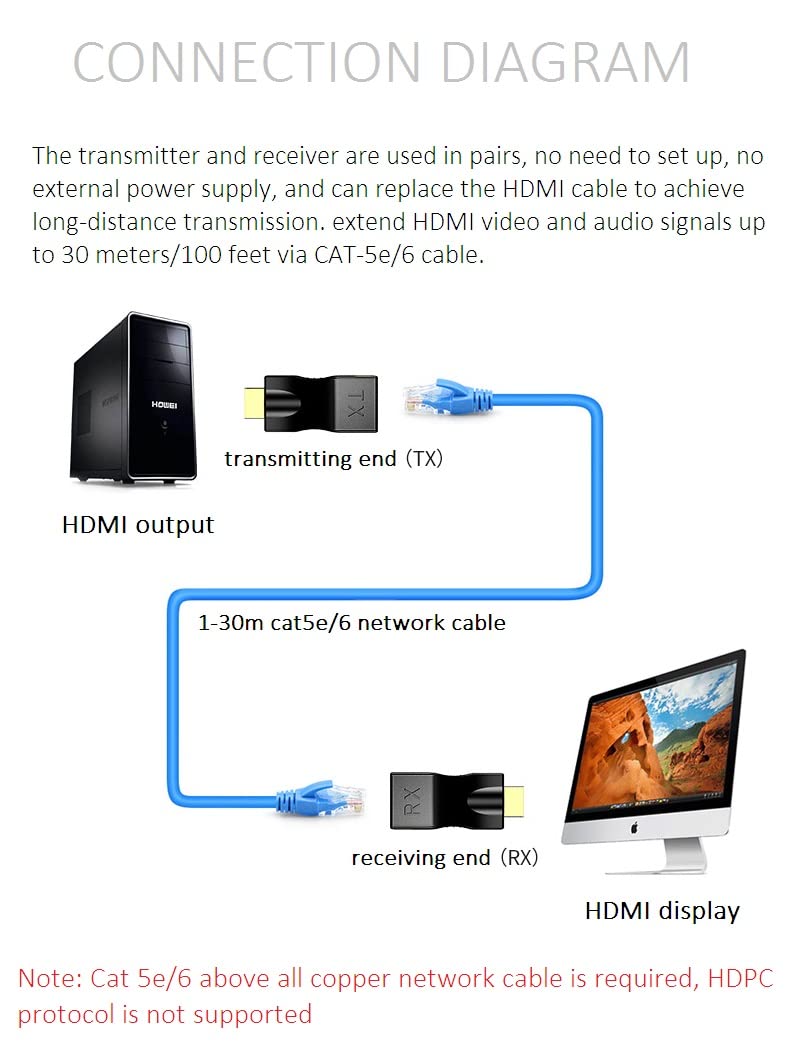 MVBOONE HDMI Extender Adapter Over Cat5e/6 (1pair), HDMI Repeater to RJ45 Ethernet Network Converter, 4k HD 1080p UP to 30m/98ft, for HDTV, Set-top Boxes, DVD, PS4, STB, Black