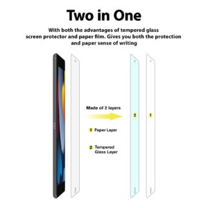 Hocents. Paperfeel Glass Screen Protector Compatible with iPad 9th/8th/7th Generation 10.2 inch, EZ Kit, Auto-Alignment Tool