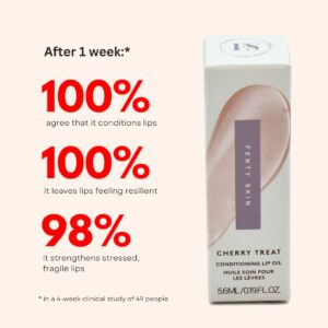 Fenty Skin Cherry Treat Conditioning + Strengthening Lip Oil Cream White 0.19 Ounce (Pack of 1)